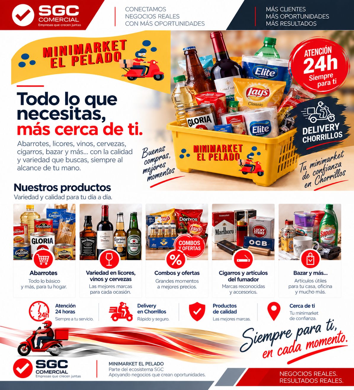 Ficha comercial de Minimarket El Pelao